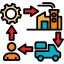 Supply Chain Icon